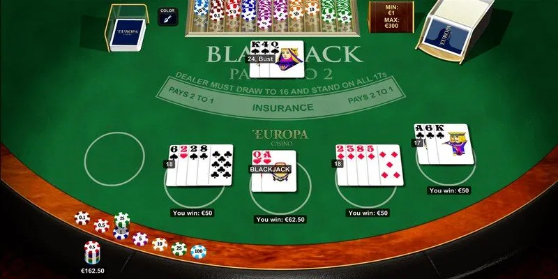 Cái nhìn bao quát về game Blackjack